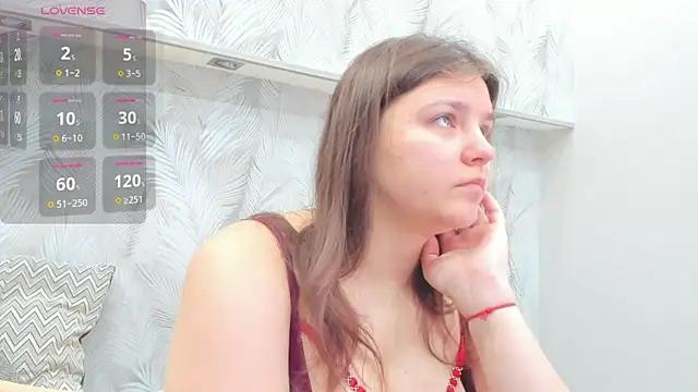 Check-out our cam rooms range and converse on a personal level with our delicious livecams streamers, showing off their spicy curves and toys.