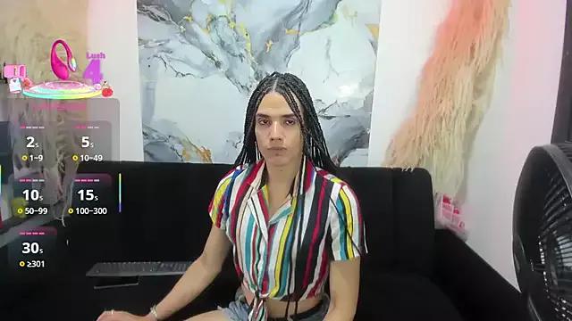 Check-out our cam rooms range and converse on a personal level with our delicious livecams streamers, showing off their spicy curves and toys.