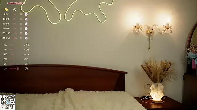 Check-out our cam rooms range and converse on a personal level with our delicious livecams streamers, showing off their spicy curves and toys.