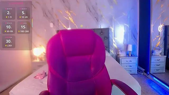 Check-out our cam rooms range and converse on a personal level with our delicious livecams streamers, showing off their spicy curves and toys.