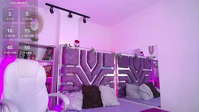 Check-out our cam rooms range and converse on a personal level with our delicious livecams streamers, showing off their spicy curves and toys.
