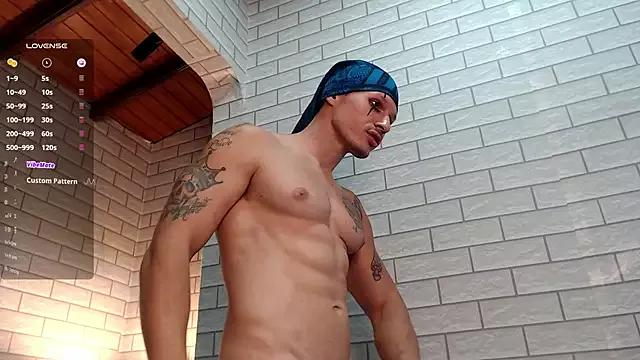 Check-out our cam rooms range and converse on a personal level with our delicious livecams streamers, showing off their spicy curves and toys.