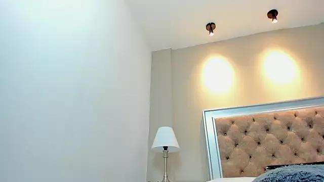 Check-out our cam rooms range and converse on a personal level with our delicious livecams streamers, showing off their spicy curves and toys.
