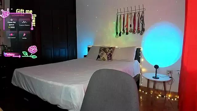Check-out our cam rooms range and converse on a personal level with our delicious livecams streamers, showing off their spicy curves and toys.