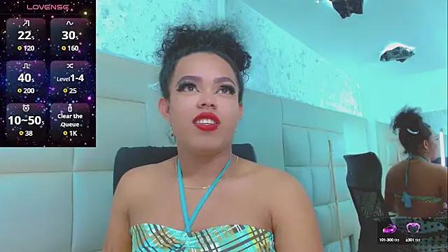 Check-out our cam rooms range and converse on a personal level with our delicious livecams streamers, showing off their spicy curves and toys.