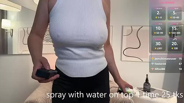 Check-out our cam rooms range and converse on a personal level with our delicious livecams streamers, showing off their spicy curves and toys.