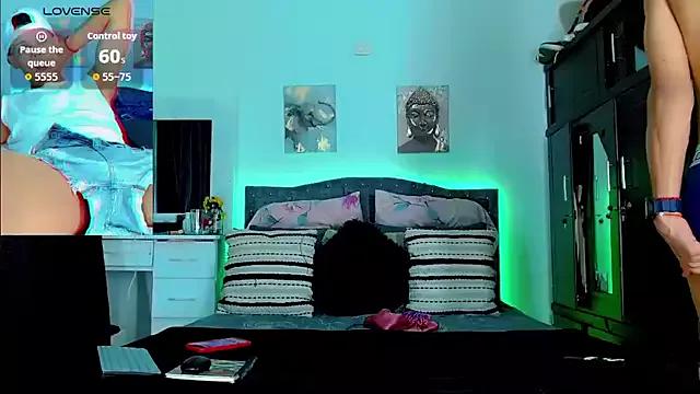 Check-out our cam rooms range and converse on a personal level with our delicious livecams streamers, showing off their spicy curves and toys.