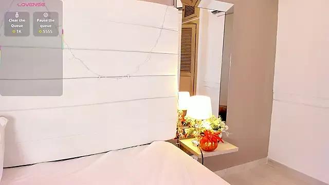 Check-out our cam rooms range and converse on a personal level with our delicious livecams streamers, showing off their spicy curves and toys.