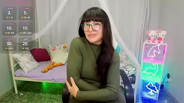 Check-out our cam rooms range and converse on a personal level with our delicious livecams streamers, showing off their spicy curves and toys.