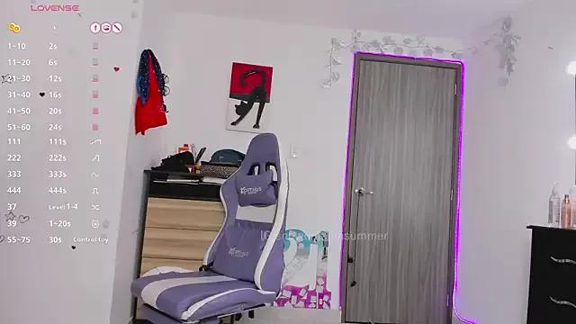 Check-out our cam rooms range and converse on a personal level with our delicious livecams streamers, showing off their spicy curves and toys.
