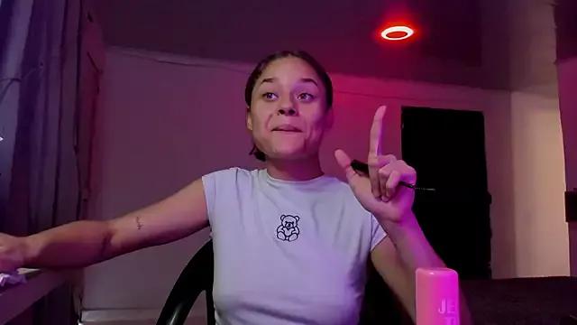 Check-out our cam rooms range and converse on a personal level with our delicious livecams streamers, showing off their spicy curves and toys.