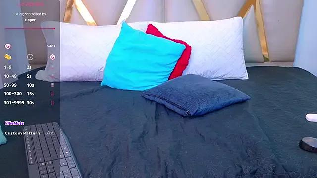 Check-out our cam rooms range and converse on a personal level with our delicious livecams streamers, showing off their spicy curves and toys.