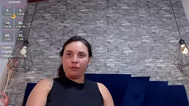 Check-out our cam rooms range and converse on a personal level with our delicious livecams streamers, showing off their spicy curves and toys.