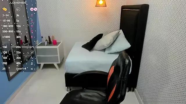 Check-out our cam rooms range and converse on a personal level with our delicious livecams streamers, showing off their spicy curves and toys.