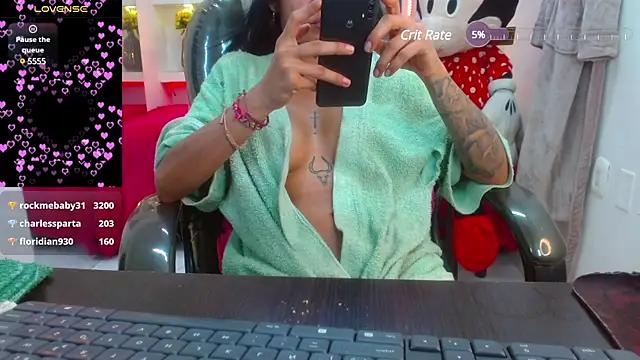 Check-out our cam rooms range and converse on a personal level with our delicious livecams streamers, showing off their spicy curves and toys.