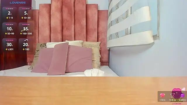 Check-out our cam rooms range and converse on a personal level with our delicious livecams streamers, showing off their spicy curves and toys.