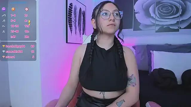 Check-out our cam rooms range and converse on a personal level with our delicious livecams streamers, showing off their spicy curves and toys.