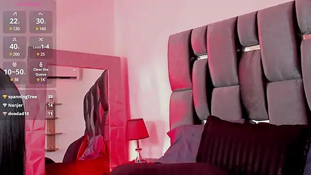 Check-out our cam rooms range and converse on a personal level with our delicious livecams streamers, showing off their spicy curves and toys.