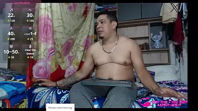 Check-out our cam rooms range and converse on a personal level with our delicious livecams streamers, showing off their spicy curves and toys.