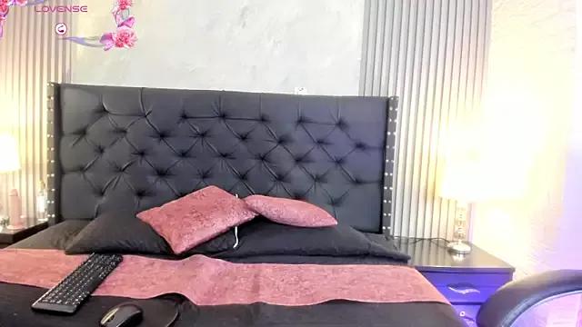 Check-out our cam rooms range and converse on a personal level with our delicious livecams streamers, showing off their spicy curves and toys.