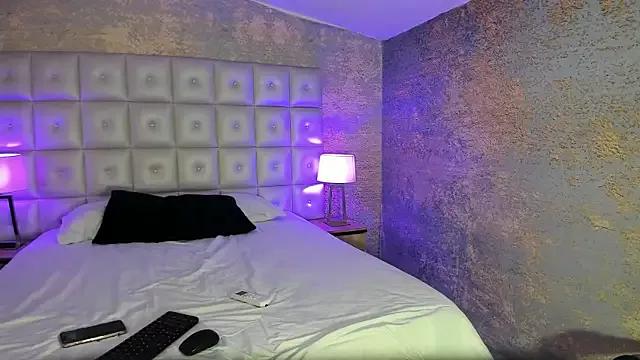 Check-out our cam rooms range and converse on a personal level with our delicious livecams streamers, showing off their spicy curves and toys.