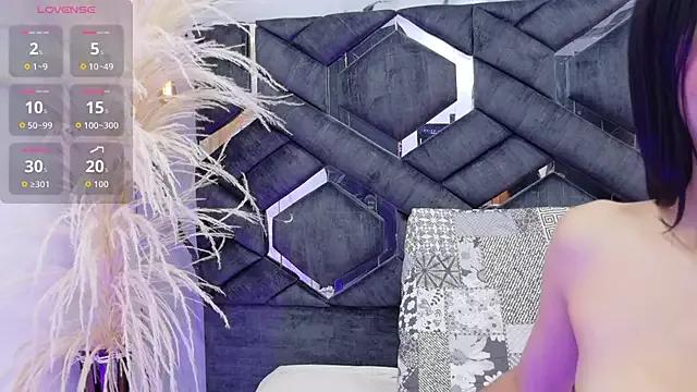 Check-out our cam rooms range and converse on a personal level with our delicious livecams streamers, showing off their spicy curves and toys.