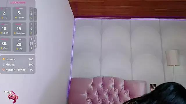 Check-out our cam rooms range and converse on a personal level with our delicious livecams streamers, showing off their spicy curves and toys.