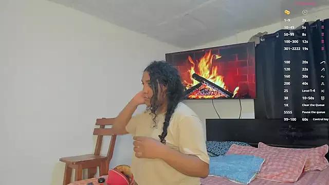 Check-out our cam rooms range and converse on a personal level with our delicious livecams streamers, showing off their spicy curves and toys.