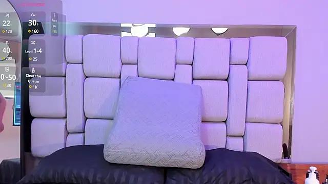 Check-out our cam rooms range and converse on a personal level with our delicious livecams streamers, showing off their spicy curves and toys.
