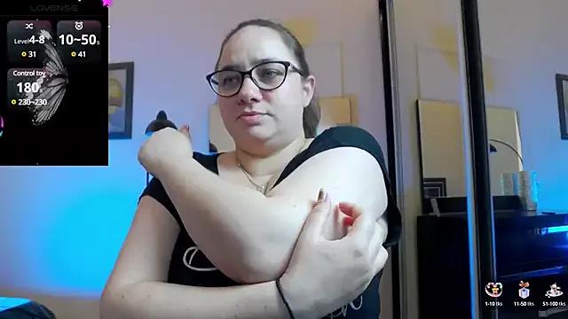 Check-out our cam rooms range and converse on a personal level with our delicious livecams streamers, showing off their spicy curves and toys.