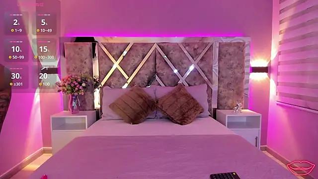 Check-out our cam rooms range and converse on a personal level with our delicious livecams streamers, showing off their spicy curves and toys.