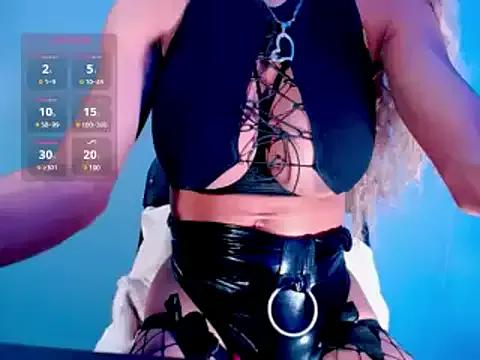Check-out our cam rooms range and converse on a personal level with our delicious livecams streamers, showing off their spicy curves and toys.