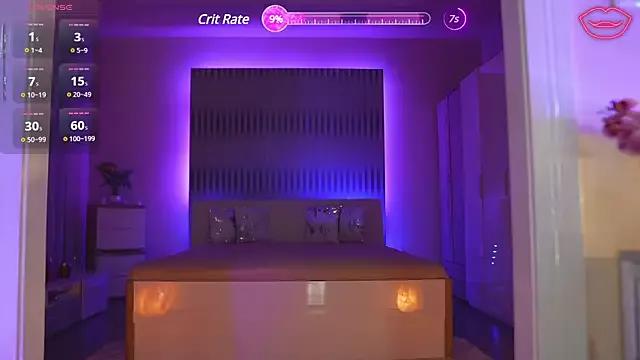 Check-out our cam rooms range and converse on a personal level with our delicious livecams streamers, showing off their spicy curves and toys.