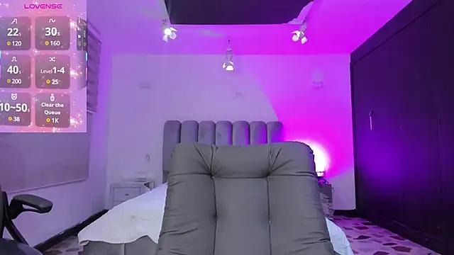 Check-out our cam rooms range and converse on a personal level with our delicious livecams streamers, showing off their spicy curves and toys.