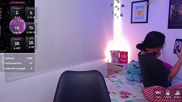 Check-out our cam rooms range and converse on a personal level with our delicious livecams streamers, showing off their spicy curves and toys.