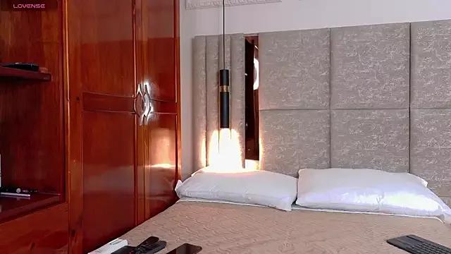 Check-out our cam rooms range and converse on a personal level with our delicious livecams streamers, showing off their spicy curves and toys.