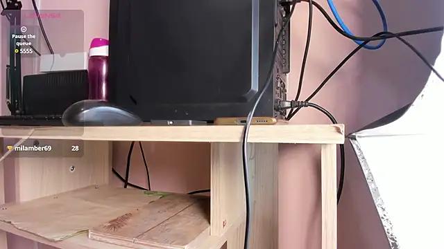 Check-out our cam rooms range and converse on a personal level with our delicious livecams streamers, showing off their spicy curves and toys.