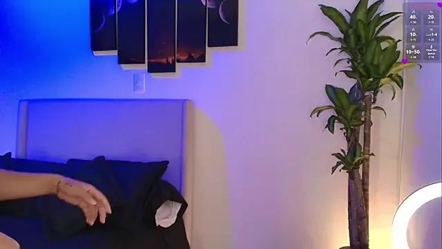 Check-out our cam rooms range and converse on a personal level with our delicious livecams streamers, showing off their spicy curves and toys.