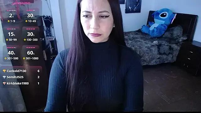 Check-out our cam rooms range and converse on a personal level with our delicious livecams streamers, showing off their spicy curves and toys.