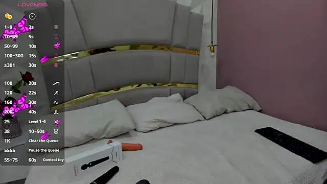 Check-out our cam rooms range and converse on a personal level with our delicious livecams streamers, showing off their spicy curves and toys.