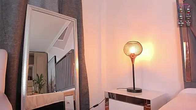 Check-out our cam rooms range and converse on a personal level with our delicious livecams streamers, showing off their spicy curves and toys.
