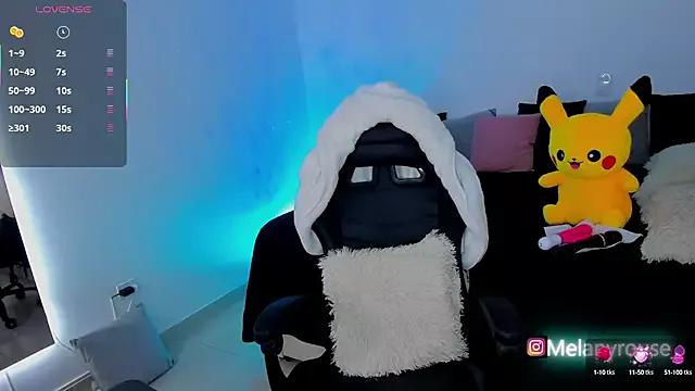 Check-out our cam rooms range and converse on a personal level with our delicious livecams streamers, showing off their spicy curves and toys.