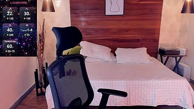 Check-out our cam rooms range and converse on a personal level with our delicious livecams streamers, showing off their spicy curves and toys.