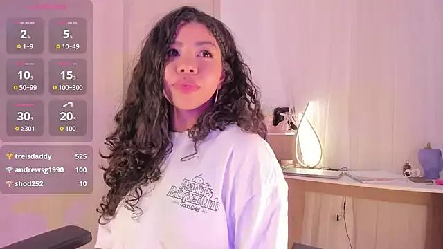 Check-out our cam rooms range and converse on a personal level with our delicious livecams streamers, showing off their spicy curves and toys.