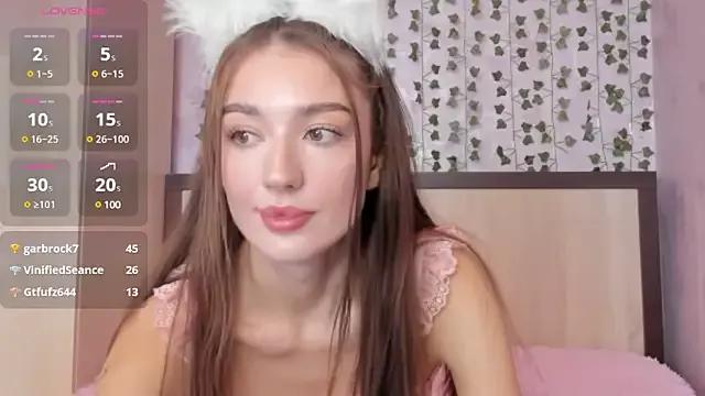 MelissaMillton from StripChat is Freechat