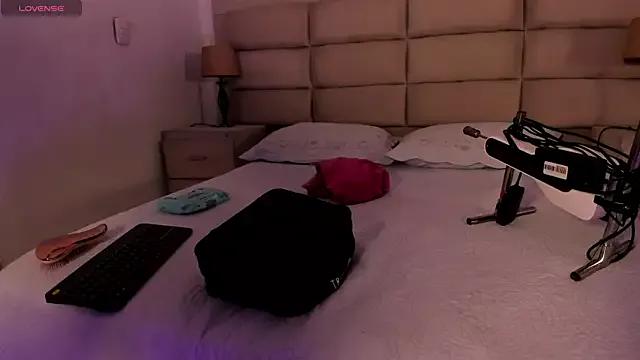 Check-out our cam rooms range and converse on a personal level with our delicious livecams streamers, showing off their spicy curves and toys.