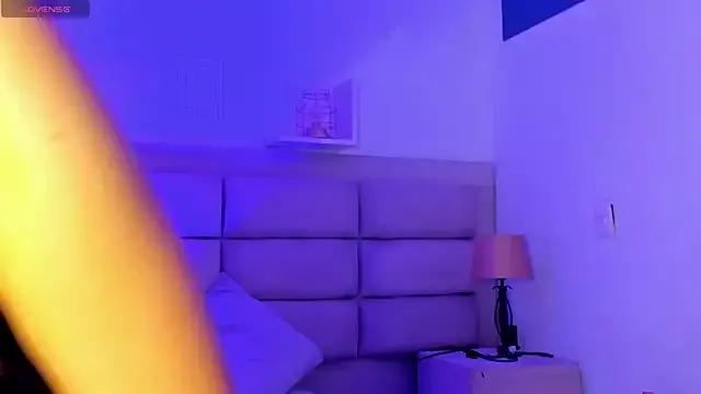 Check-out our cam rooms range and converse on a personal level with our delicious livecams streamers, showing off their spicy curves and toys.