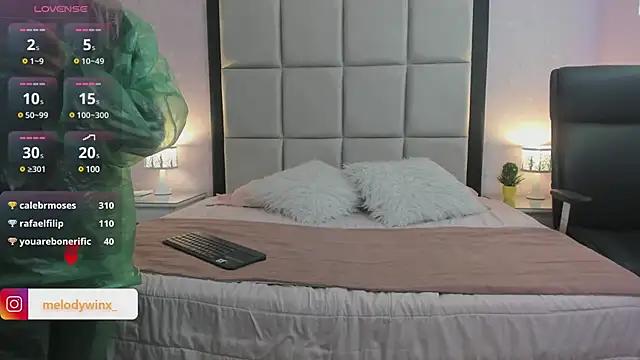 Check-out our cam rooms range and converse on a personal level with our delicious livecams streamers, showing off their spicy curves and toys.
