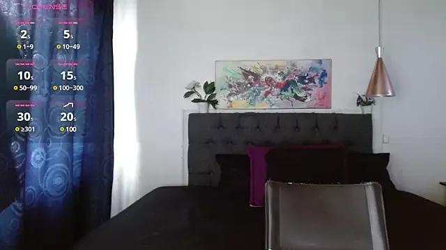 Check-out our cam rooms range and converse on a personal level with our delicious livecams streamers, showing off their spicy curves and toys.