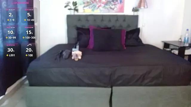 Check-out our cam rooms range and converse on a personal level with our delicious livecams streamers, showing off their spicy curves and toys.